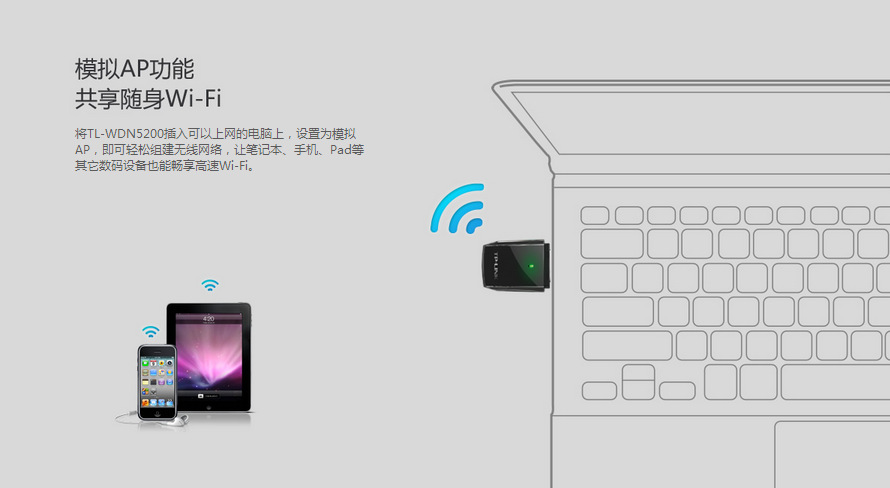 TP-LINK TL-WDN5200 450M雙頻USB無線網卡 性能與價格的平衡之選